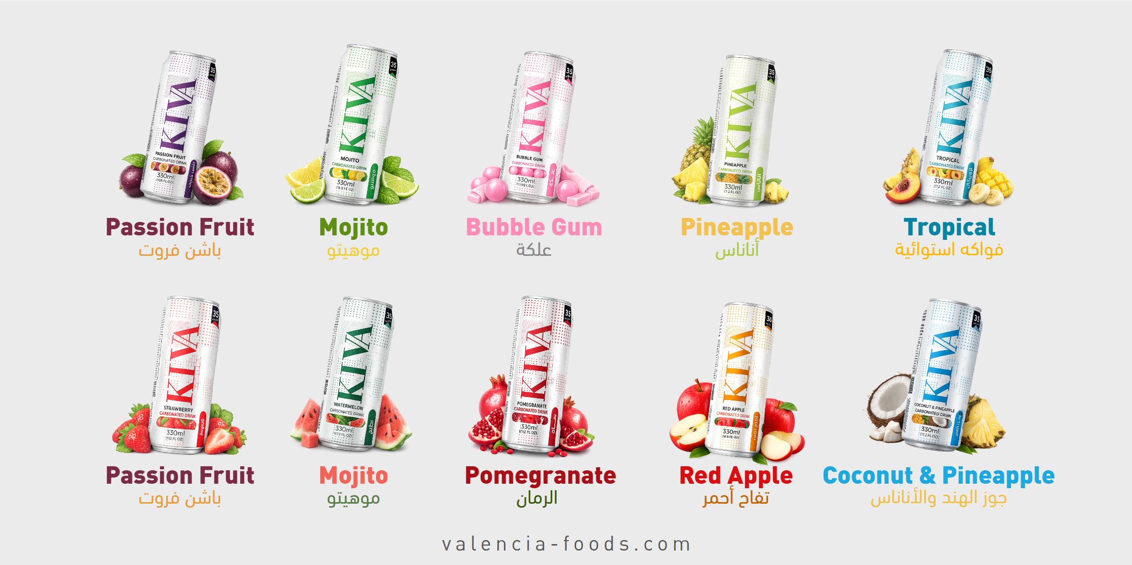 Flavor list